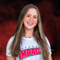 Millie Garner (@milliegarner29) 's Twitter Profile