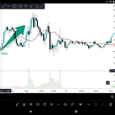 clever_feryac's profile picture. Next gen trader