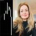 Marina Trades (@cat_nordic) Twitter profile photo Marina Trades (@cat_nordic) Twitter profile photo