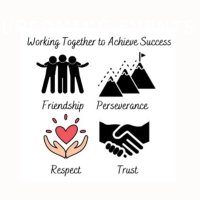 Ravenbank Primary (@ravenbankschool) 's Twitter Profile