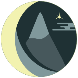 WanderingPeak's profile picture. 