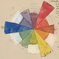 MacGregorSmithsonianMagazine (@jeff__macgregor) 's Twitter Profile