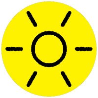 Sundgren Realty (@sundgrenrealty) 's Twitter Profile Photo