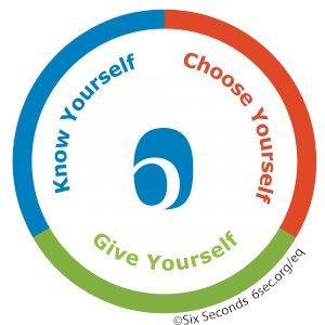 Join a team of innovative problem solvers leveraging the mind to transform every single second of life from this moment forward.