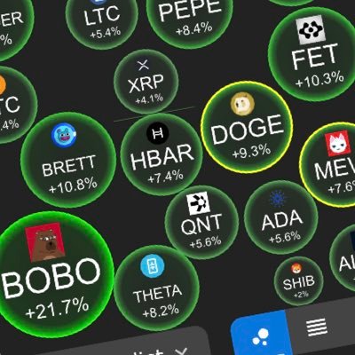 misssoutherncry's profile picture. southern born/crypto fed