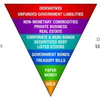 The Wealth Illusion (@theresetplan) 's Twitter Profile