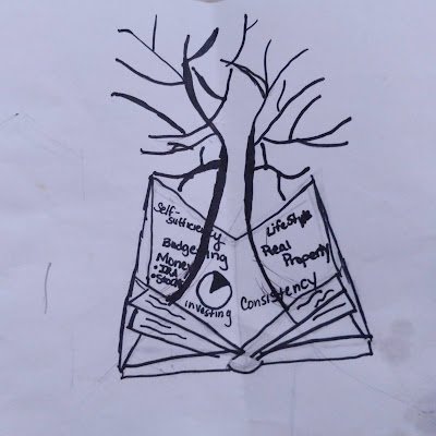 DeHVealage's profile picture. 