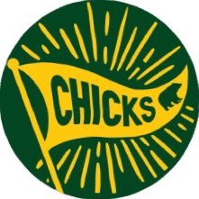 ☆ DM submissions ☆ Direct affiliate of @chicks☆ Not affiliated with Baylor University