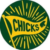 Baylor Chicks (@baylorchicks) 's Twitter Profile