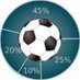 Swiss Football Data (@swissfootdata) Twitter profile photo Swiss Football Data (@swissfootdata) Twitter profile photo