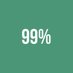 99% Different (@99dfrnt) Twitter profile photo 99% Different (@99dfrnt) Twitter profile photo
