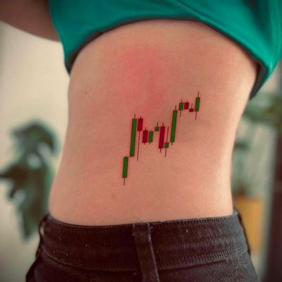 manoharsupriya9's profile picture. 