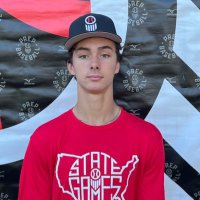 Lucas Sigafoose (@lucassigafoose) 's Twitter Profile Photo Lucas Sigafoose (@lucassigafoose) 's Twitter Profile Photo