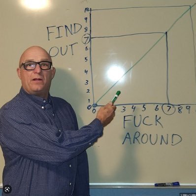 professional bridge burner