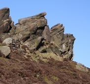 Peak&Moor Snowdonia