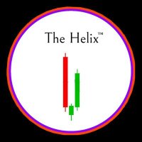 Daily Altcoins Analysis 🔮🏅 (@the_helixcharts) 's Twitter Profile Photo Daily Altcoins Analysis 🔮🏅 (@the_helixcharts) 's Twitter Profile Photo