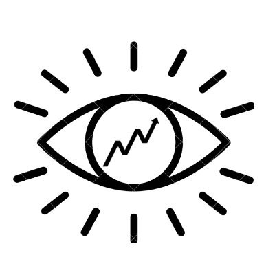 Advanced CRT and More Algorithmic Indicators/Strategies