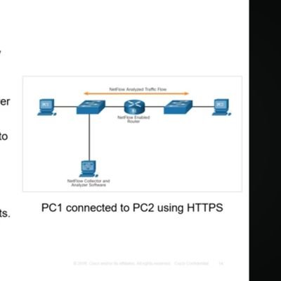 CyberSecurity | Networking | C