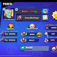 ratita (@ratitagrr) 's Twitter Profile