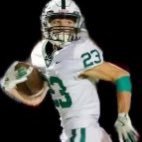 Liam Hayward (@liamhayward23) 's Twitter Profile Photo Liam Hayward (@liamhayward23) 's Twitter Profile Photo