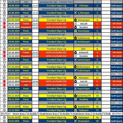 lazetic01's profile picture. 