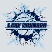 Lady Thunder (@ladythunder12) 's Twitter Profile