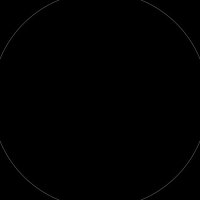 Pingu ᗢ (@papip1ngux) 's Twitter Profile