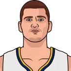 Polski Jokic - 1/4 wzrostu, połowa wagi, 1% talentu, 0,01% zarobków. Reszta ta sama.