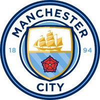 Man City Fan Support (@mancityhelp) 's Twitter Profile