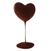 iLoveChocolate.com (@chocolatenews) 's Twitter Profile