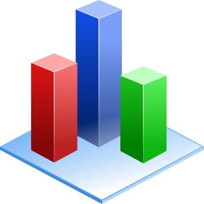 Stats Platter Profile