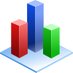 Stats Platter (@platterstats) Twitter profile photo Stats Platter (@platterstats) Twitter profile photo