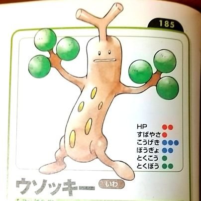 ほろ草さんのプロフィール画像