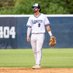 Dawson Stutz (@dawsonstutz) Twitter profile photo Dawson Stutz (@dawsonstutz) Twitter profile photo