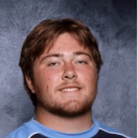 Caleb Rottnek (@calebrottnek72) 's Twitter Profile