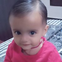 Choudhary Sk (@sajjankumar9941) 's Twitter Profile