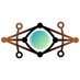 Cymbiosys (@cymbiosyss) Twitter profile photo Cymbiosys (@cymbiosyss) Twitter profile photo
