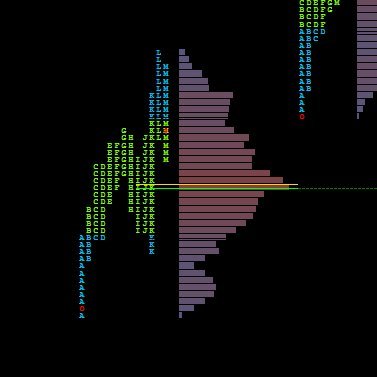 0DTE_Trader's profile picture. ES Futures Trader