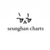 seunghan charts (@chartseunghan) Twitter profile photo seunghan charts (@chartseunghan) Twitter profile photo
