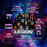 Aiyana Murrell (@aiyanas_sports) 's Twitter Profile