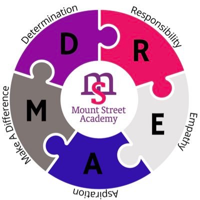 Creating a Haven in which Children Flourish #MSADreamTeamValues Outstanding (Ofsted 2013) Proud to be part of @AnthemTrust