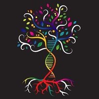 The Scientist (@arabicscientist) 's Twitter Profile Photo The Scientist (@arabicscientist) 's Twitter Profile Photo