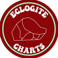 Eclogite Hot 100 (@eclogitehot100) 's Twitter Profile