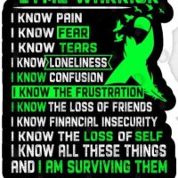 Lyme & Mold suck (@lyme_pie_slices) 's Twitter Profile