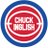 CHUCK INGLISH said it.