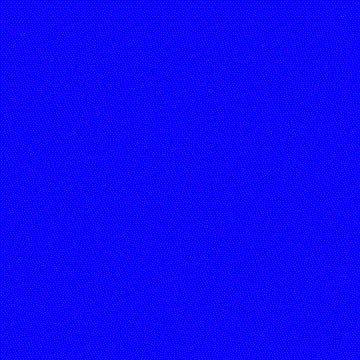 alvaro_campu's profile picture. MSc Telecommunications. #education #crypto #bsc #bitcoin #renewables #sustainability #Messi