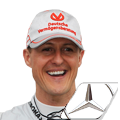 Unofficial Michael Schumacher news & updates. Powered by @MotorTweets