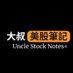 Unclestocknotes (@unclestocknotes) Twitter profile photo Unclestocknotes (@unclestocknotes) Twitter profile photo