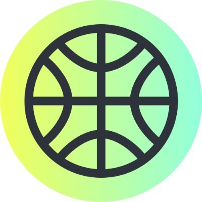FIBA Basketball Profile