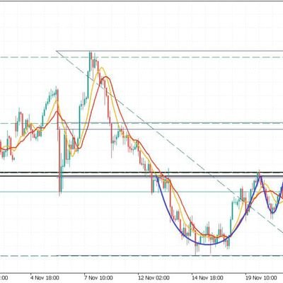 biron_boss2's profile picture. Intelligence capability